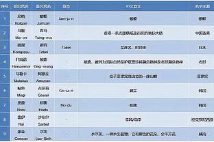 ?雷吉21+6 康宁汉姆27+9 马龙&约基奇遭驱逐 掘金送活塞12连败